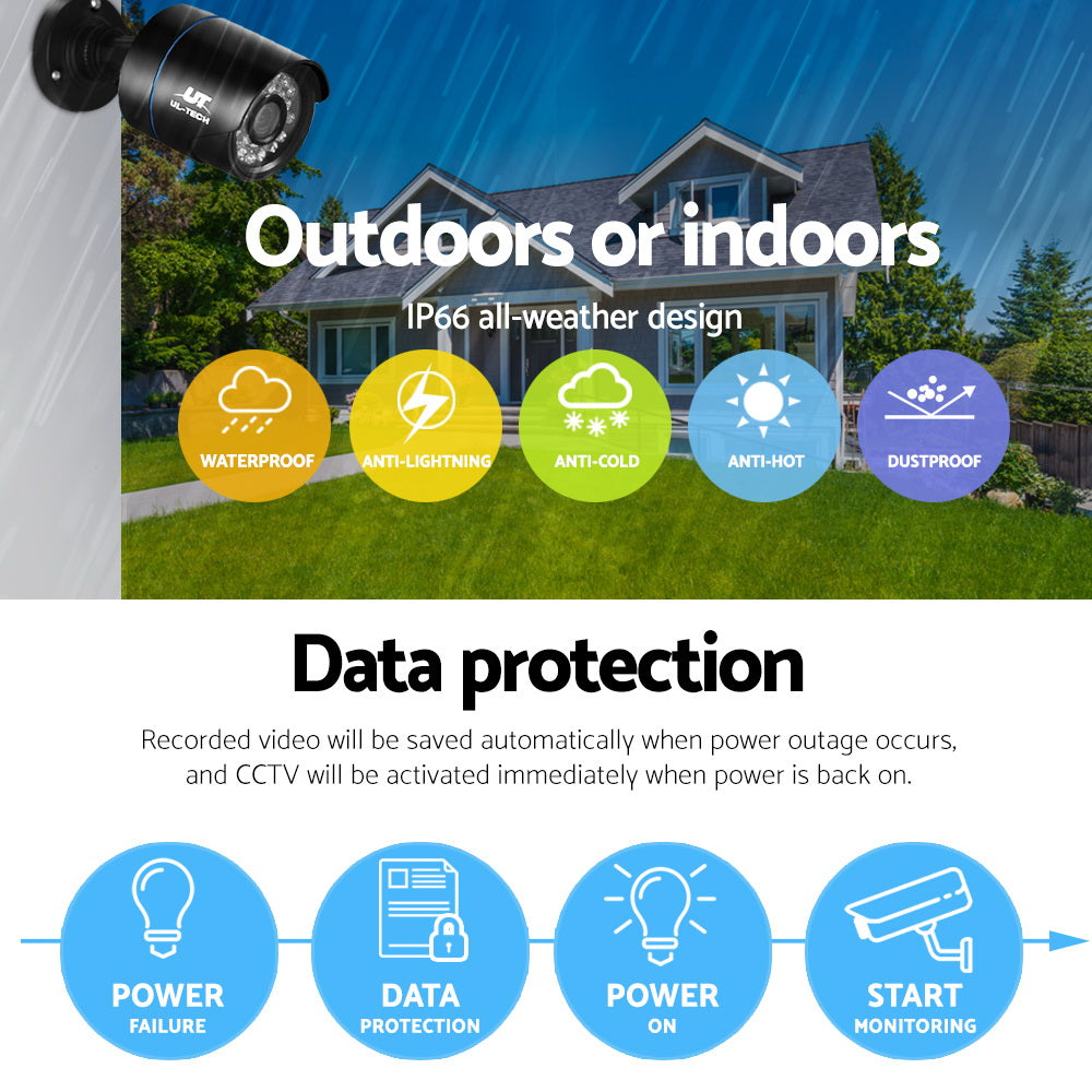 CCTV Security System 4CH DVR 2 Cameras 2TB Hard Drive
