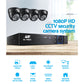 CCTV Security System 4CH DVR 4 Cameras 1TB Hard Drive