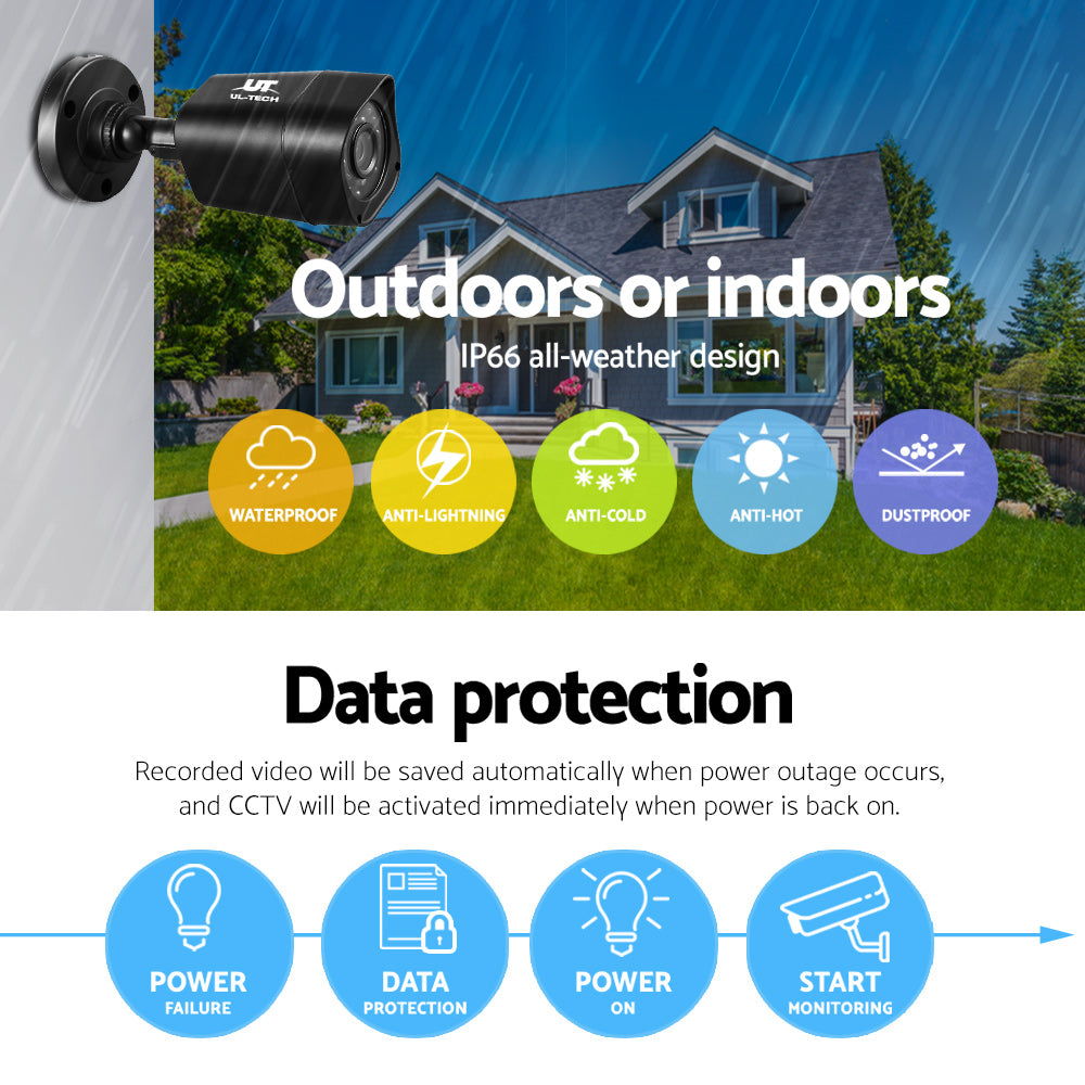 CCTV Security System 8CH DVR 4 Cameras 2TB Hard Drive