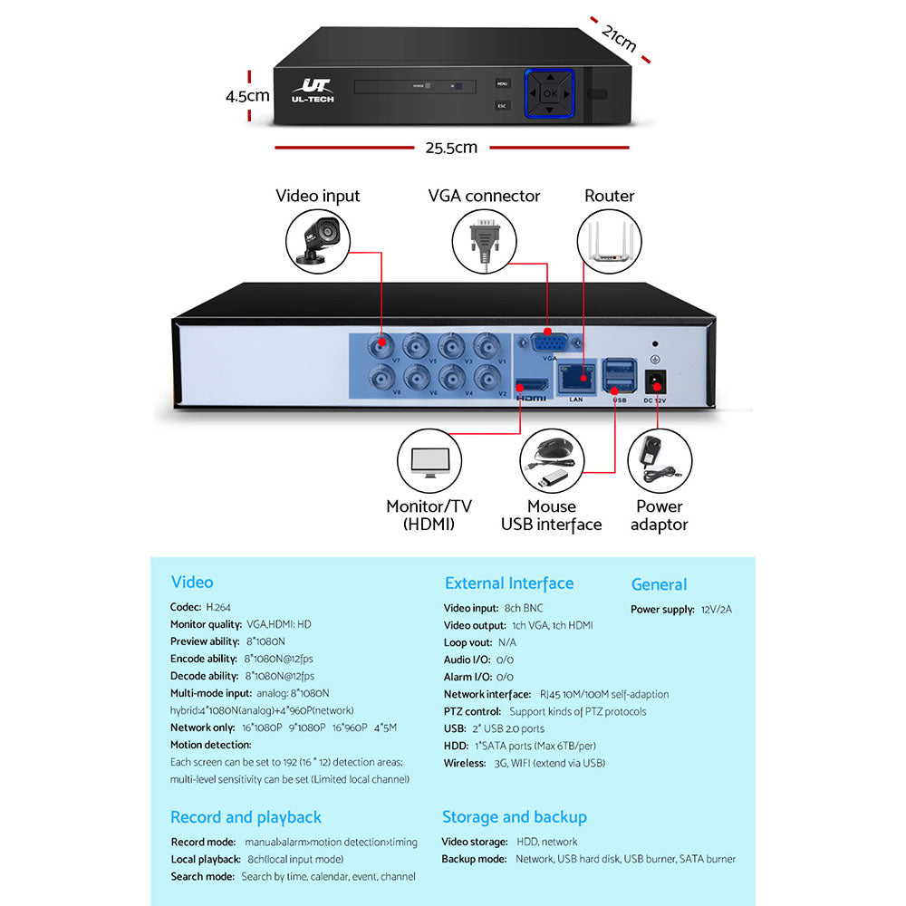CCTV Security System 8CH DVR 4 Cameras 1TB Hard Drive