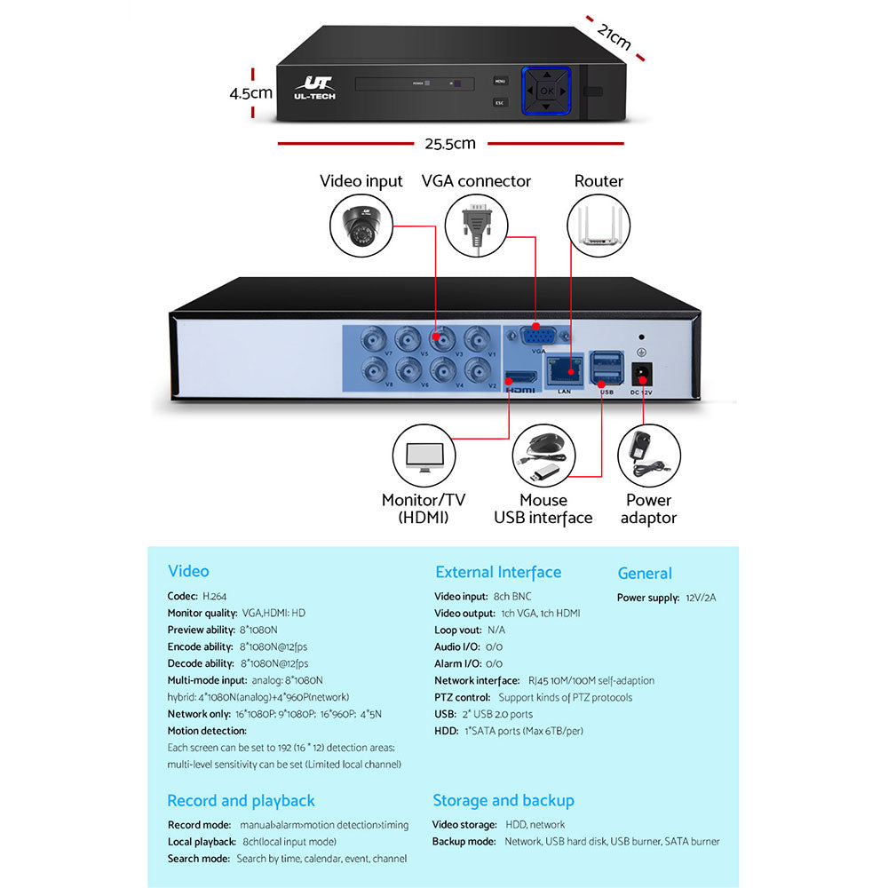 CCTV Security System 8CH DVR 8 Cameras 1080p