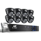 CCTV Security System 8CH DVR 8 Cameras 2TB Hard Drive