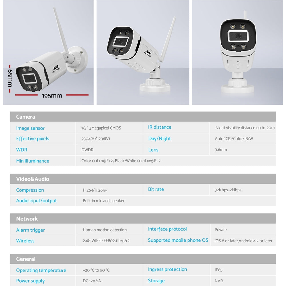 Wireless CCTV 3MP Camera Square