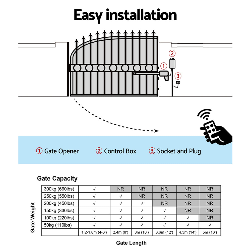 Automatic Electric Gate Opener Single Swing Remote Control 300kg 5m