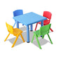 Perryn 5-Piece Kids Table & Chairs Set - Multicolour