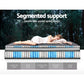 Homer 34cm Mattress Pocket Mini Spring 9-Zone - Queen