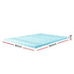 SINGLE 11 Zone 8cm Memory Foam Mattress Topper - Blue