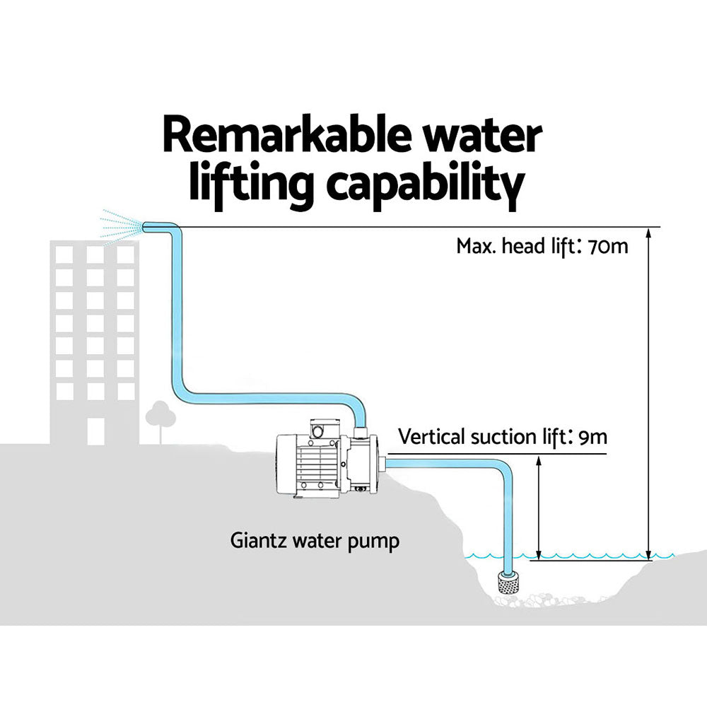 2500W Multi Stage Water Pump Pressure Rain Tank Farm House Irrigation