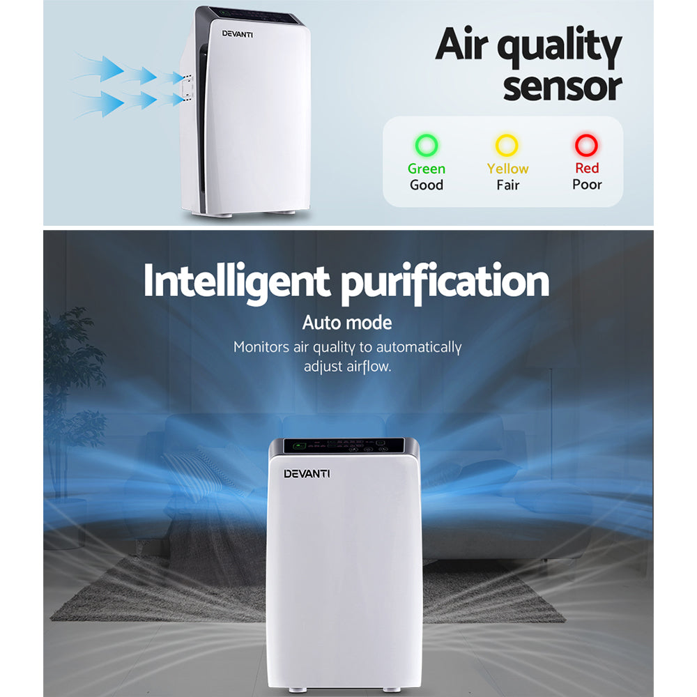 Air Purifier 4 Stage HEPA w/Replacement Filter