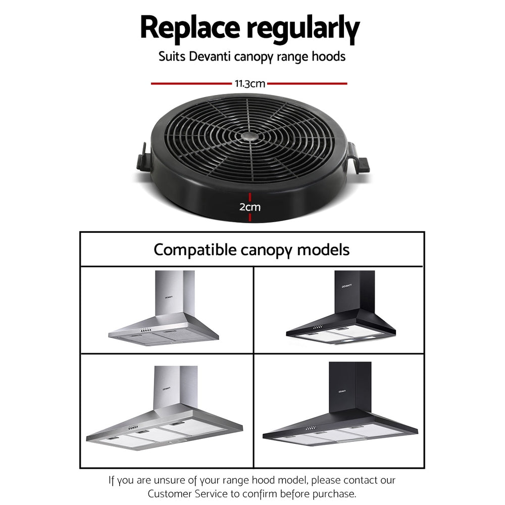 Rangehood Carbon Charcoal Filters Replacement For Ductless Ventless