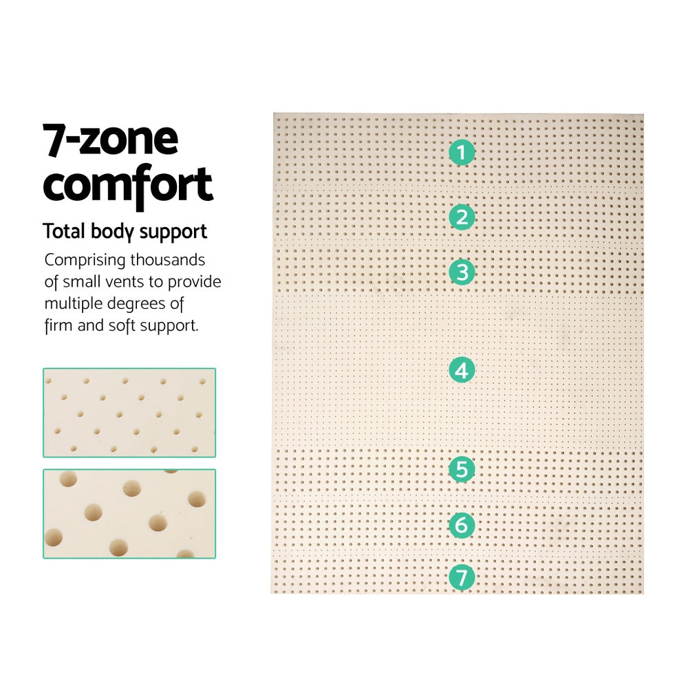DOUBLE 7-Zone Pure Natural Latex Mattress Topper - White