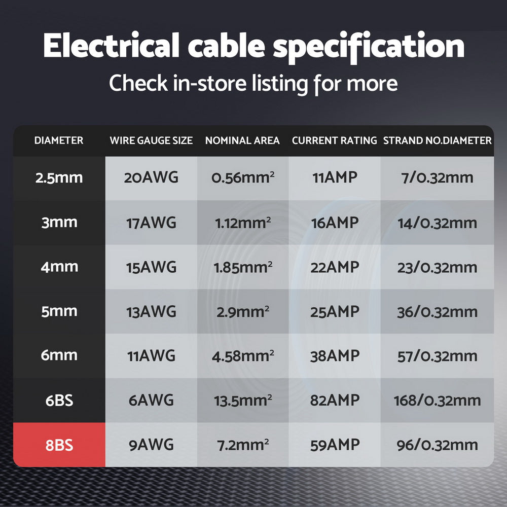 30m Twin Core Wire Electrical Cable Extension Car 450V 2 Sheath