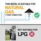Supaheat II Natural Gas Indoor Room Heater Portable Floor Flueless