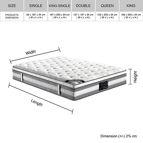 Caleb 34cm Mattress Euro Top Pocket Spring Coil with Knitted Fabric Medium Firm Thick - King
