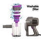 Handheld Vacuum Cleaner Stick Handstick Corded Bagless Vacuums Vac 500W