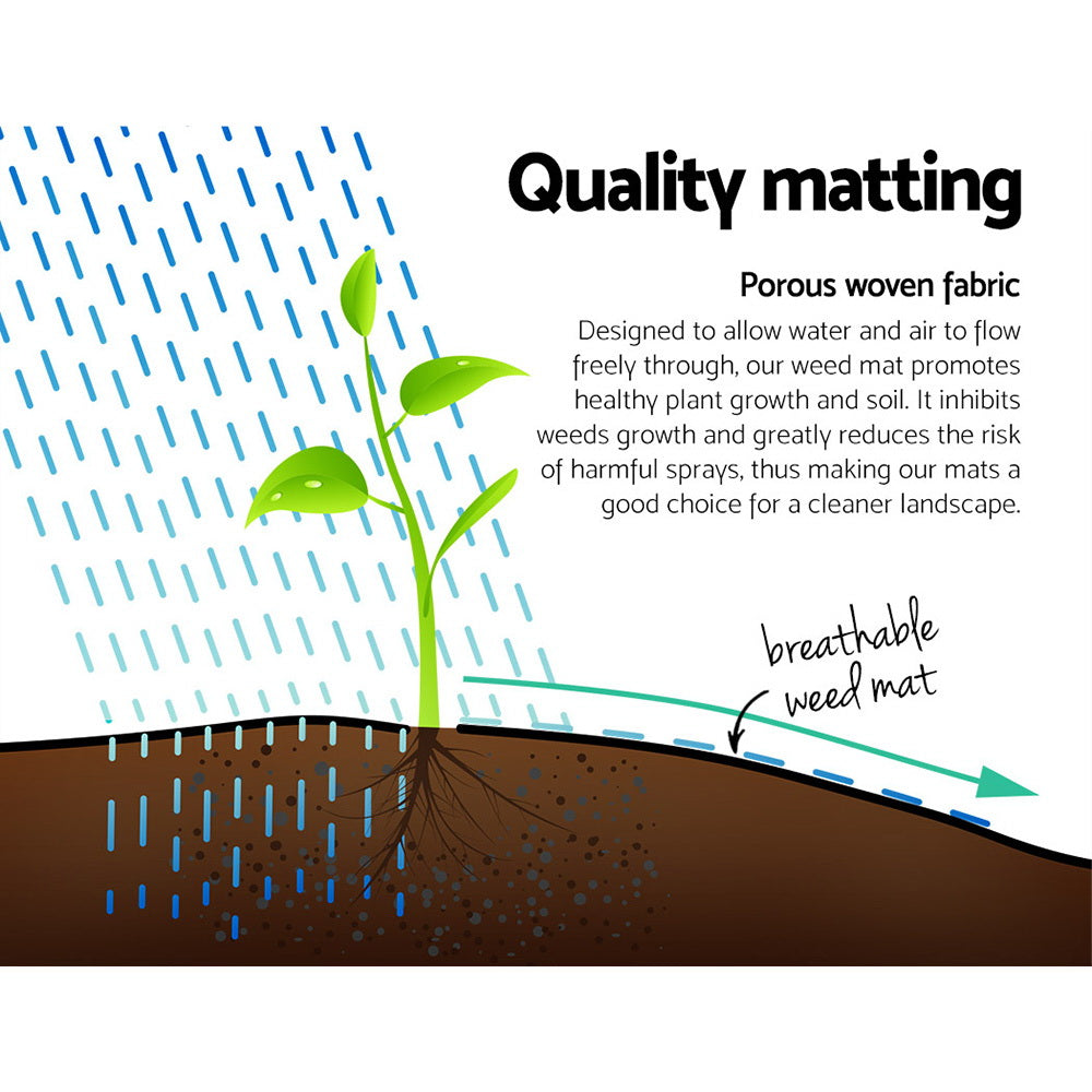 Weed Control Mat Black